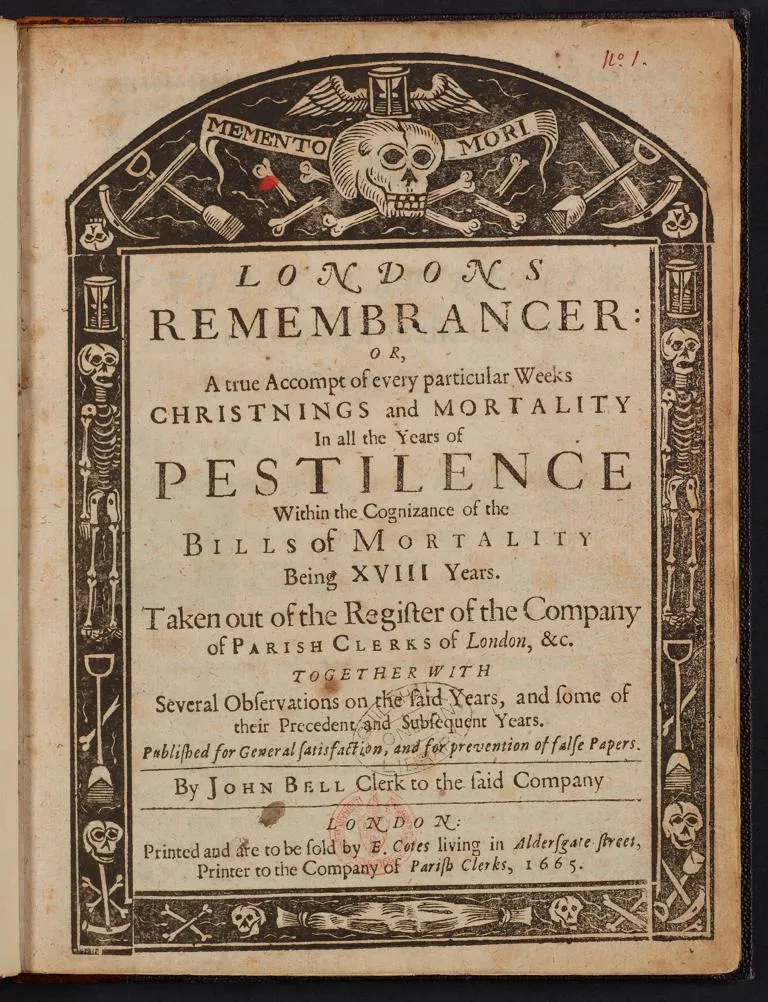 Bills of Mortality 1665
